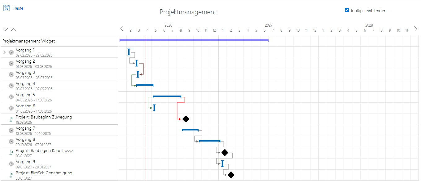 Projektmanagement_2Ebene eingeklappt.png