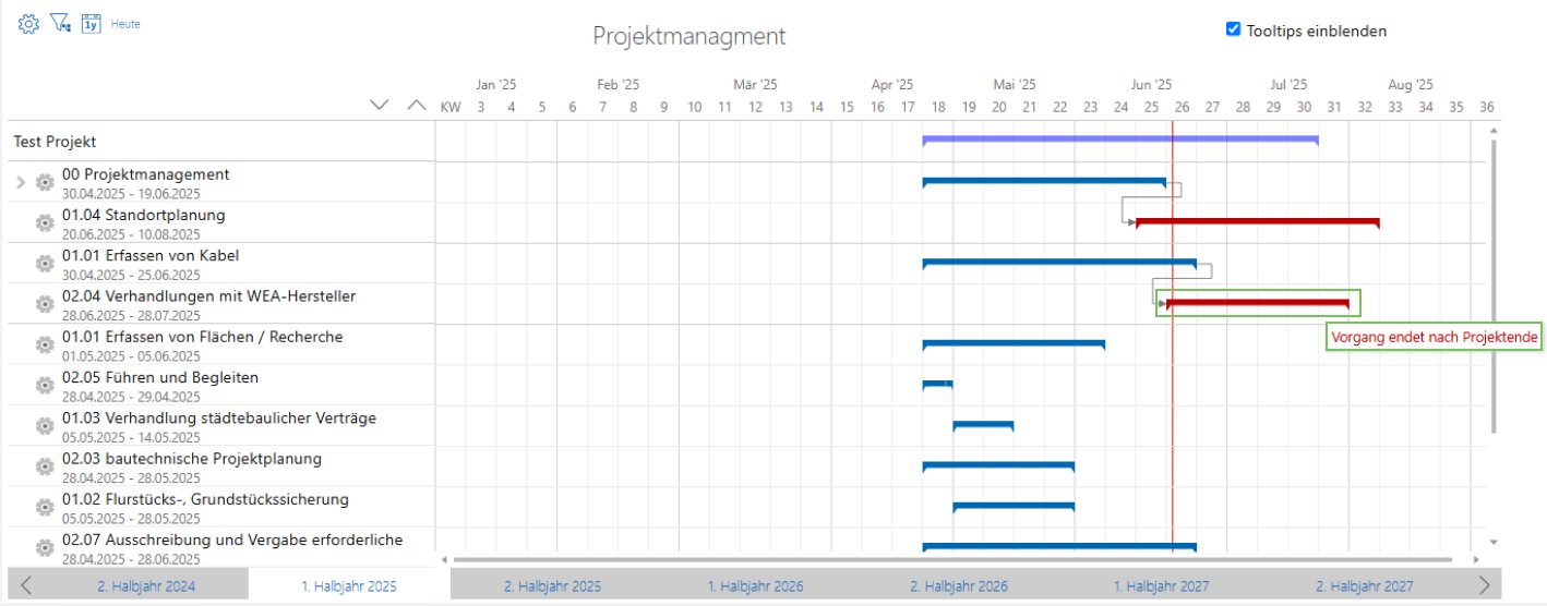 Gantt3 - Validierung.png